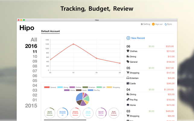 Hipo - Track expenses and focus on budge