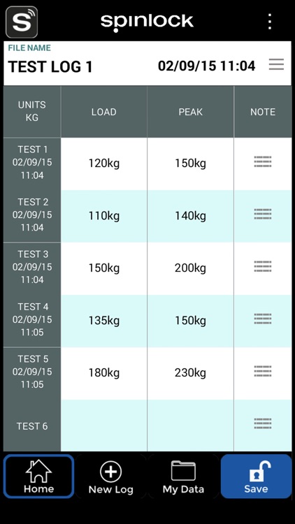 Spinlock LD