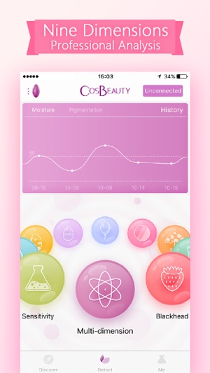 CosBeauty