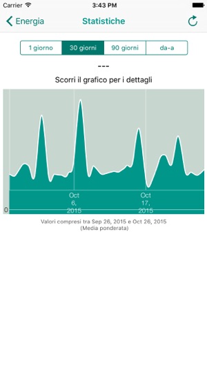 Undici(圖3)-速報App