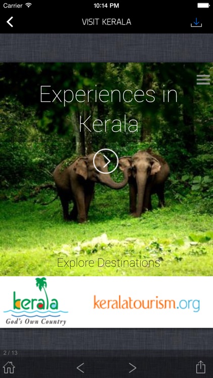 Visit Kerala