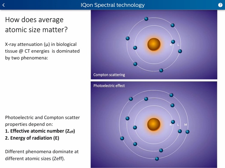 Philips IQon Spectral CT Fundamentals