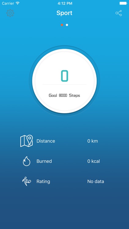 Your Fitness