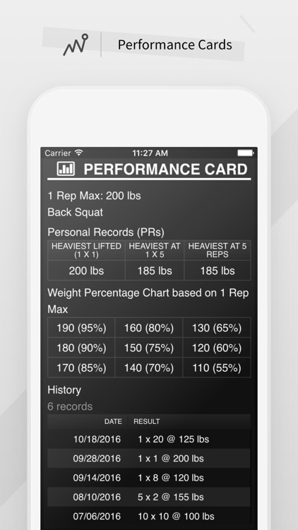 Wodify screenshot-3