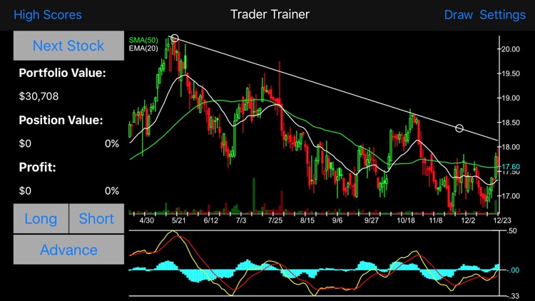 Trader Trainer