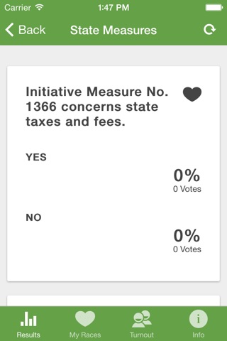 WA State Election Results screenshot 2