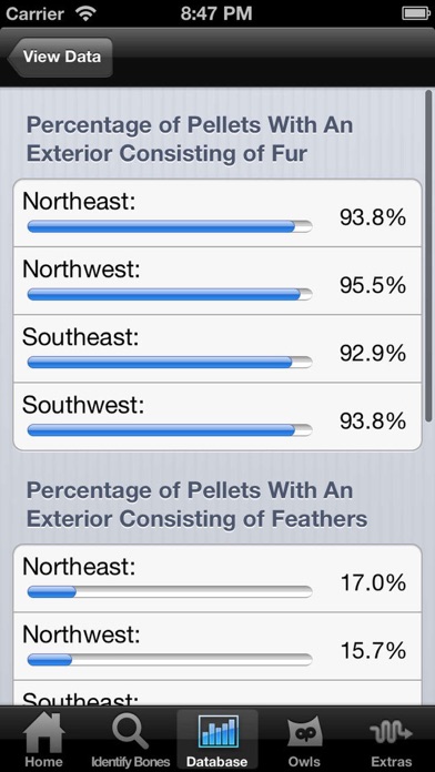 How to cancel & delete Owl Pellet Activities Lite from iphone & ipad 2