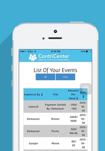 ContriCenter - Helps You Keep Track of Your Expenditure screenshot 4