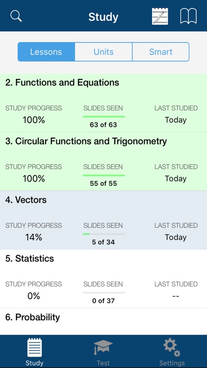 IB PRO - Math SL