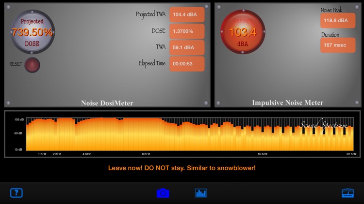 SoundMeter+