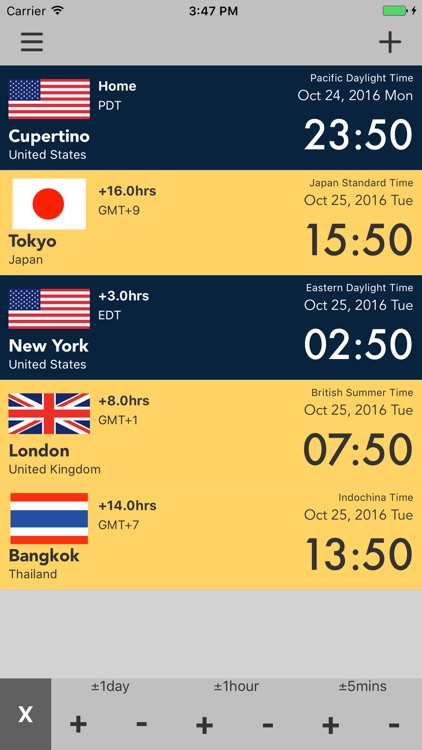 Clocks Checker - Check World Timezone