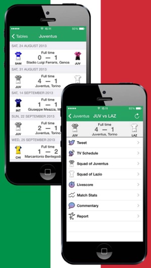 Italy Football History 2015-2016(圖2)-速報App