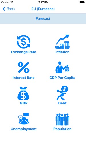 CurrencyNews(圖3)-速報App