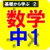 中1数学ー期末試験のため基礎からトレーニング②