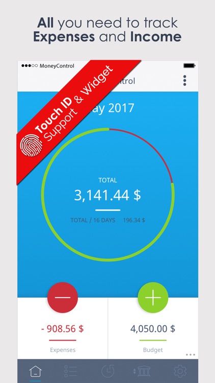 MoneyControl - Budget & Expense tracker