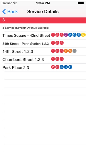 Newyork Subway Route Planner(圖3)-速報App