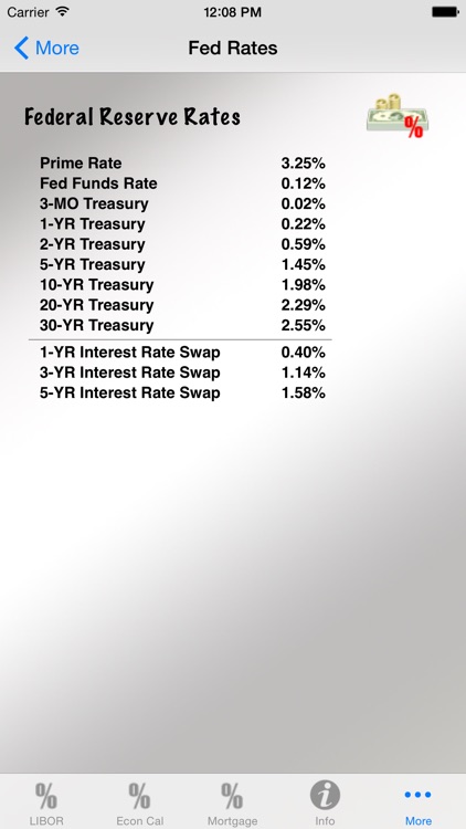Interest Rate Tracker Pro screenshot-3