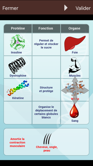 How to cancel & delete Voyage dans la cellule géante from iphone & ipad 3