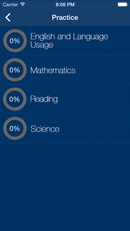 ATI Teas Practice Test 2017 Exam Prep Questions