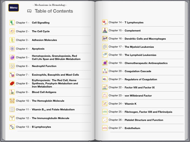 Mechanisms in Hematology(圖3)-速報App