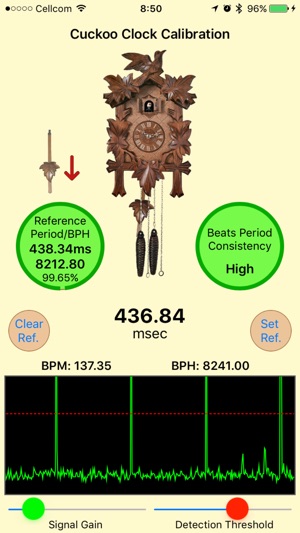 Cuckoo Clock Calibration