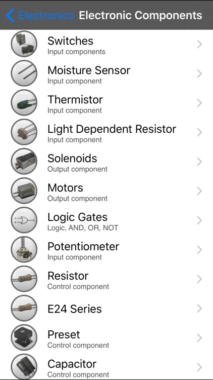 Design and Technology: Electronic Products