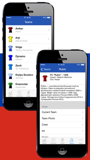 Russian Football History 2011-2012(圖5)-速報App