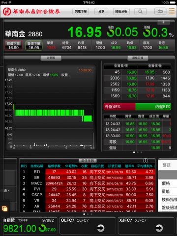 華南好神算HD screenshot 3
