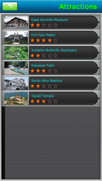 Cebu Island Offline Guide