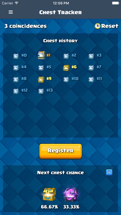 Chest Tracker