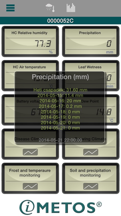 METOS weatherstation