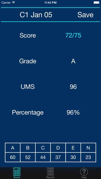Grade and UMS Calculator - Maths