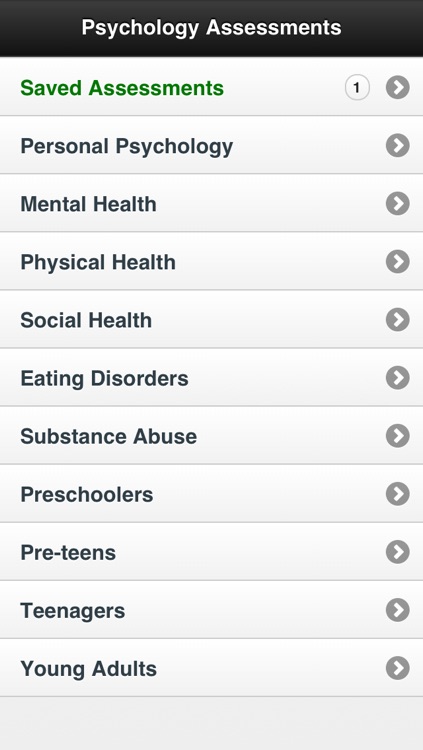 Psychology Assessments