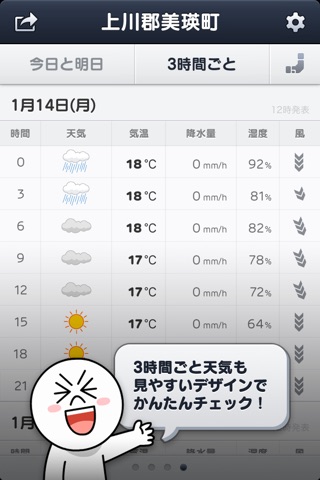 LINE 天気 screenshot 3