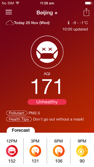 China Air Quality Forecast - PM2.5 smog 