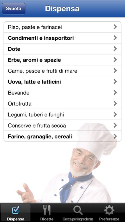 Ricette al Contrario