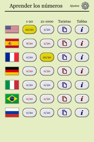 Learn Numerals in 7 Languages - from Spanish to Russian Numbers screenshot 2