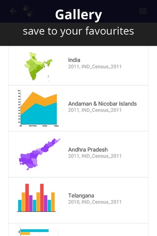 ChildInfo-Telangana 2.0 screenshot 2