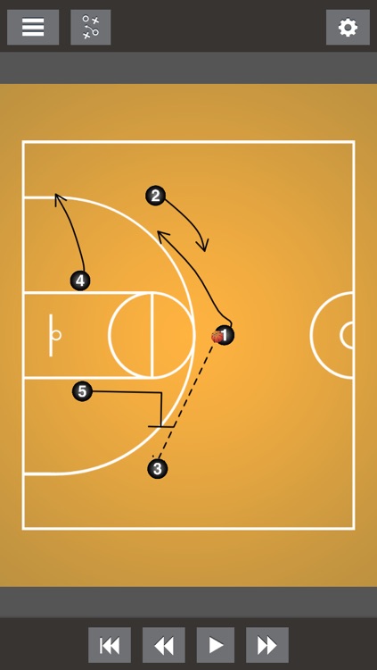PlayLocker Basketball