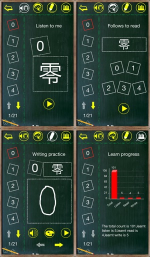 Learn Chinese Number Lite(圖2)-速報App