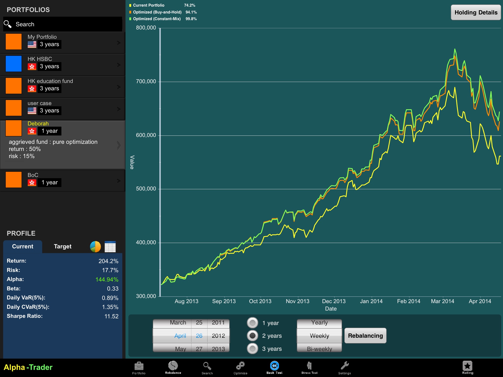 Vanguard-Investor 2015 screenshot 4