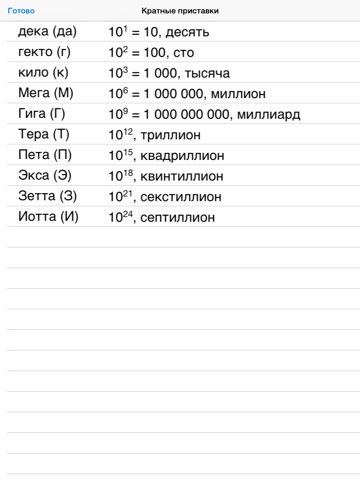 Скриншот из SI Units Prefix: Metric, Greek and Latin Number and Binary Prefixes from Milli to Giga