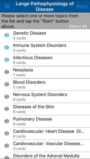 Pathophysiology of Disease: An Introduction to Clinical Medi(圖3)-速報App