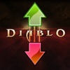 Server Status Checker for Diablo 3
