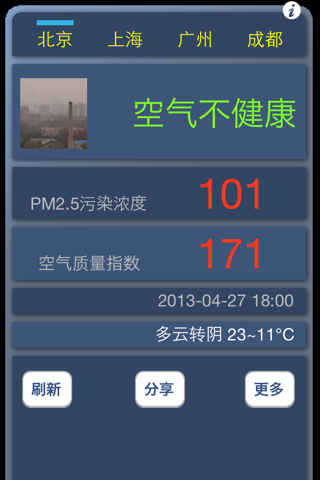PM2.5每日播报 screenshot 2
