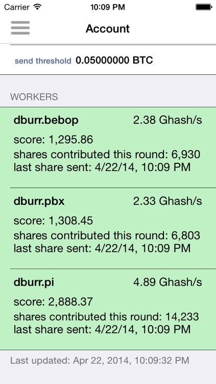 SlushPoolStats - Unofficial Slush's Pool monitoring client
