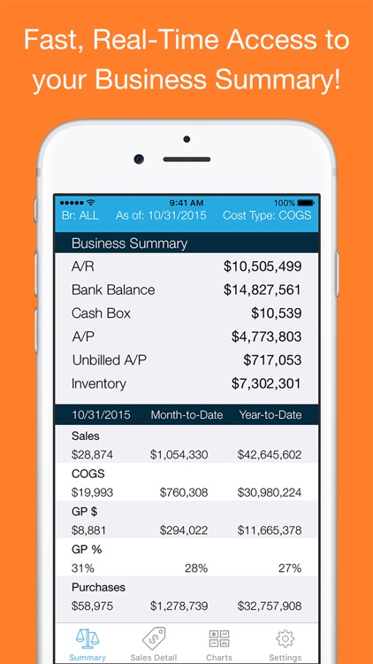Innovo Info Touch