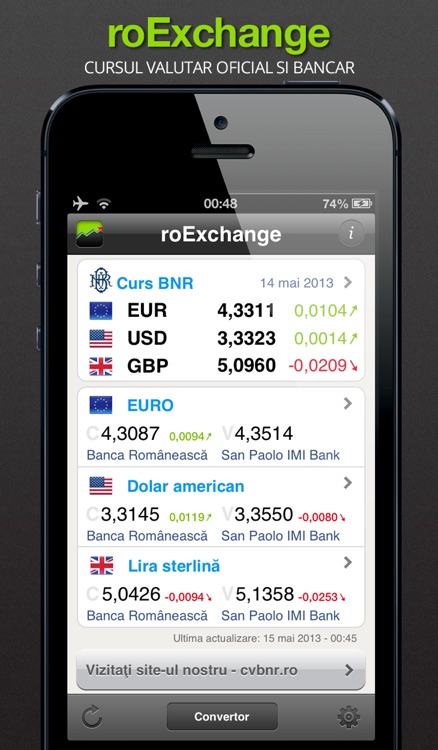 roExchange