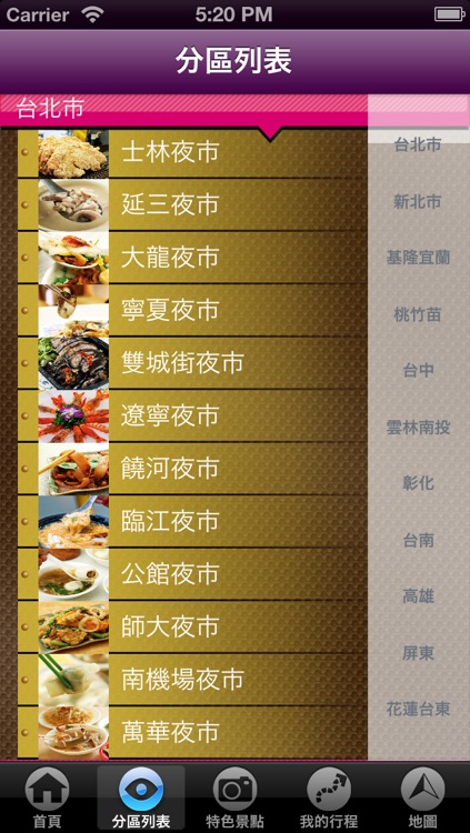 台灣夜市美食終極制霸