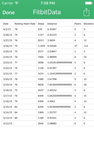 Health Exporter for Fitbit to CSV screenshot 4